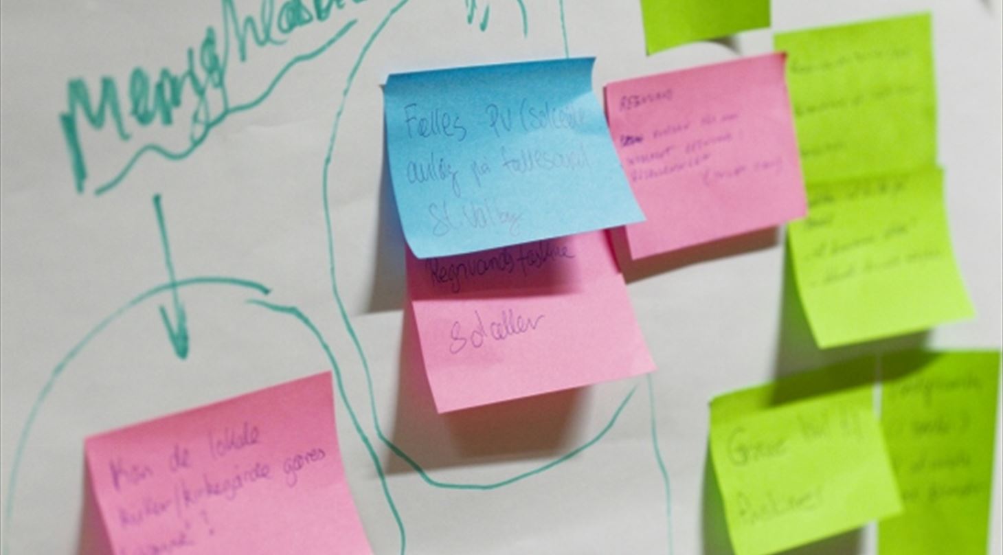 Post-its med skrift p� en hvid v�g